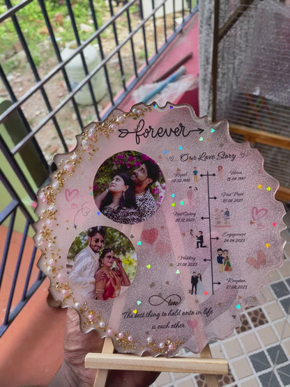 Handmade Premium Couple Gift – Fully Customizable (Starts from 999)